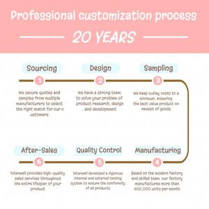 Set di matite colorate mostruose <span class=keywords><strong>da</strong></span> 12 confezioni, scatola PP luminosa e divertente per materiale artistico scolastico per bambini - Product Image 4