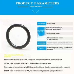 High Quality Custom O-<b>Ring</b> Sealing Gasket | Silicone / NBR / FKM / EPDM / PTFE | Waterproof & Oil Resistant - Product Image 4