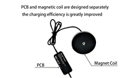Chargeur sans fil magnétique haute vitesse 15W Chargeur rapide portable pour téléphones mobiles