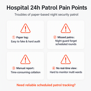 Dispositivo de Patrullaje V52 para Hospitales con Recordatorios Programados y Reportes en la Nube para Seguridad las 24 Horas - Product Image 3