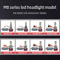 Bombillas LED H4 140w 10000LM, Luces LED Interiores para Auto H7, Bombillas LED H11 para Auto, Bombilla 9005 9006 H1 y Otros Accesorios Electrónicos para Auto