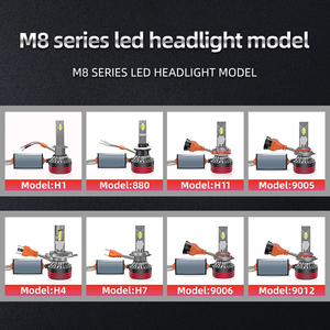 Bombillas <span class=keywords><strong>LED</strong></span> H4 140w 10000LM, Luces <span class=keywords><strong>LED</strong></span> Interiores para Auto H7, Bombillas <span class=keywords><strong>LED</strong></span> H11 para Auto, Bombilla 9005 9006 H1 y Otros Accesorios Electrónicos para Auto - Product Image 6
