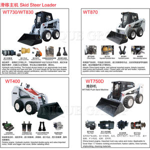 Cargadora de dirección deslizante WT1100 de marca famosa de China con bomba de cojinete de motor de cilindro hidráulico Huade-en venta - Product Image 6