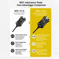 OSS W01 V20 Probador de Inductancia Ultra USB C, Indicador de Energía, Herramienta de Alta Precisión para Solución de Problemas de Circuitos
