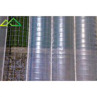 Multi-span commerciële folie-kassen uitgerust met schaduwsystemen, irrigatiesystemen, ventilatiesystemen en temperatuurregeling.