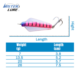 เหยื่อปลอม <span class=keywords><strong>MISTER</strong></span> LURE 7 กรัม 13.5 กรัม 20 กรัม 26 กรัม ใช้ได้กับทุกน้ำจืด เหยื่อปลอมพลาสติกสำหรับตกปลาแซลมอน - Product Image 2