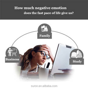 Lampe triste portable luminothérapie 10000 Lux lumière du soleil hiver bleu lampe de thérapie LED lumière triste - Product Image 6