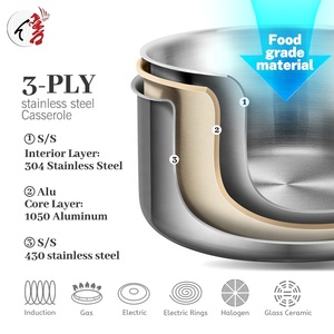 Bán buôn 7-Piece cổ điển tổ ong triply thép không gỉ không dính thân thiện với môi cảm ứng sẵn sàng <span class=keywords><strong>Cookware</strong></span> <span class=keywords><strong>Set</strong></span> - Product Image 3