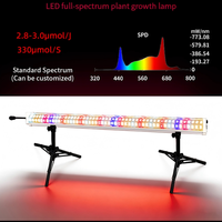 ANDY OEM ODM Lampu LED Komersial untuk Pertumbuhan Tanaman Sayuran dan Bunga, Tipe Tabung, IP65 120W 150W Spektrum Penuh, untuk Tanaman Kanopi, Garansi 3 Tahun