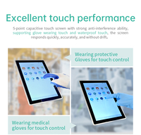 IXHUB IP65 impermeable Android Linux Smart HMI Monitor integrado IPS LCD Terminal pantalla para habitación de Hotel Robot autoservicio