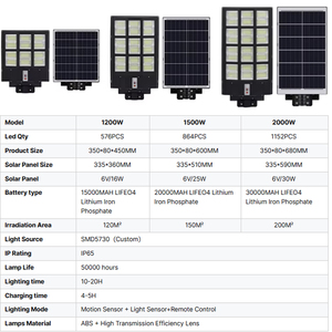 Uzaktan kumanda ile sokak güneş ışıkları açık güneş sokak lambası hepsi bir Led güneş sokak ışıkları entegre - Product Image 2