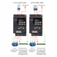 Convertisseur de fréquence à commande vectorielle haute performance KUVO JHI780, variateur de fréquence AC 220V 380V triphasé VFD, moteur à fréquence variable