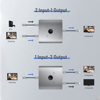 Nouveau séparateur HDMI bidirectionnel 2 ports 2 en 1, 4K, commutateur HDMI 2.0 4K60Hz bidirectionnel, commutateur bidirectionnel 1 entrée 2 sorties