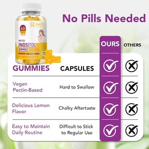 Gomitas de Inositol de Marca Privada OEM para el Equilibrio Hormonal y Apoyo a la Fertilidad con ALA, Vitamina D3, B12 y Cromo - Product Image 6