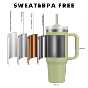 Nhà Cung Cấp Bán Buôn Số Lượng Lớn Tái Sử Dụng Du Lịch Termos 30Oz 40 Oz Sơn Bột Thép Không Gỉ 40 Oz Cốc Với Xử Lý Và Rơm - Product Image 5