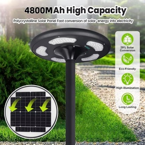 ไฟสวนโซลาร์เซลล์ดีไซน์ใหม่ อลูมิเนียม กันน้ำ IP65 LED 30W ปรับความสว่างได้ สำหรับสวน ถนน บ้าน ใช้ภายนอกอาคาร รุ่น SG670 - Product Image 2