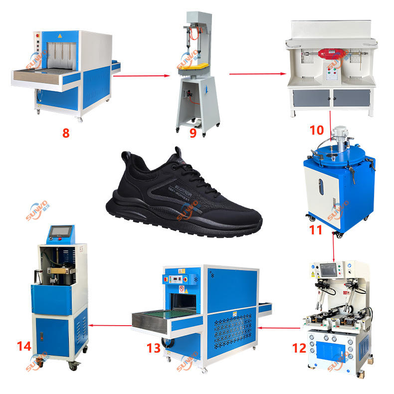 Shoe Rack For Production Process Double-layer Shoe Production Line - Sport Shoe Equipment
