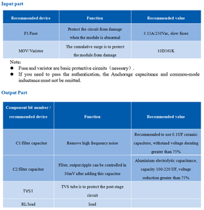 Módulo de Alimentación Aislado No Regulado HLK-20M12A de 20W, Montaje en Placa, Hi-Link, 220V a 12VDC, <span class=keywords><strong>5</strong></span> en 1 - Product Image 4
