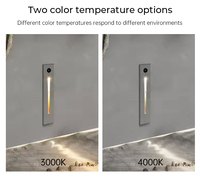 Lampe murale moderne en aluminium pour escaliers, avec détecteur de mouvement, LED encastrée pour la maison et le bureau - Dimmable, CRI élevé 90, 3000K/4000K