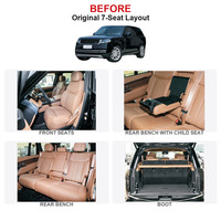 Kits d'aménagement intérieur pour voiture : Tableau de bord, panneaux de porte, sièges – Kits de conversion intérieure pour Range Rover 7 places 2023+ – Amélioration vers SV 4 places