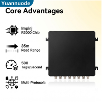 Sistema de Cronometraje Deportivo Pasivo YND para Triatlón, Maratón y Ciclismo, Lector UHF RFID, SDK Gratuito, 860-960MHz, para Cronometraje de Eventos