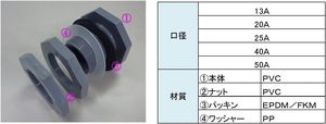 Connecteurs Premium Kansaikako Modèle P20-03 Raccord PVC pour Tuyauterie Murale de Réservoir Outils Industriels Fabriqués au Japon - Product Image 4