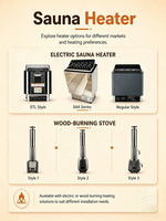 Ruang Sauna Kontainer Listrik & Kayu Bakar untuk 4-6 Orang, Desain Persegi Kayu Solid untuk Penggunaan di Gym dan Villa