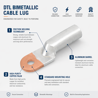 Cosses de câble bimétalliques cuivre-aluminium DTL – Connecteur de transition cuivre-aluminium