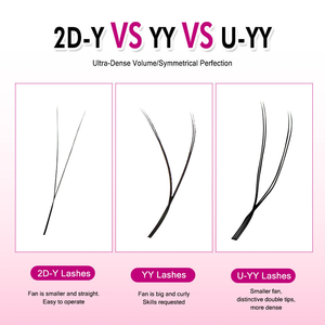 Nuevas Extensiones de Pestañas Super Estrechas 2D W3D W4D W5D Clover W con 0.07mm 0.05 - Product Image 6