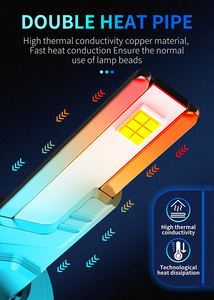 SFIDA <span class=keywords><strong>V11</strong></span> 55W 6000K Faros LED de Alta Potencia para Automóvil, Caja de Empaque Personalizada, Ajuste Universal H4/H7/9005/9006/11, Bombillas de 5500 Lúmenes - Product Image 3