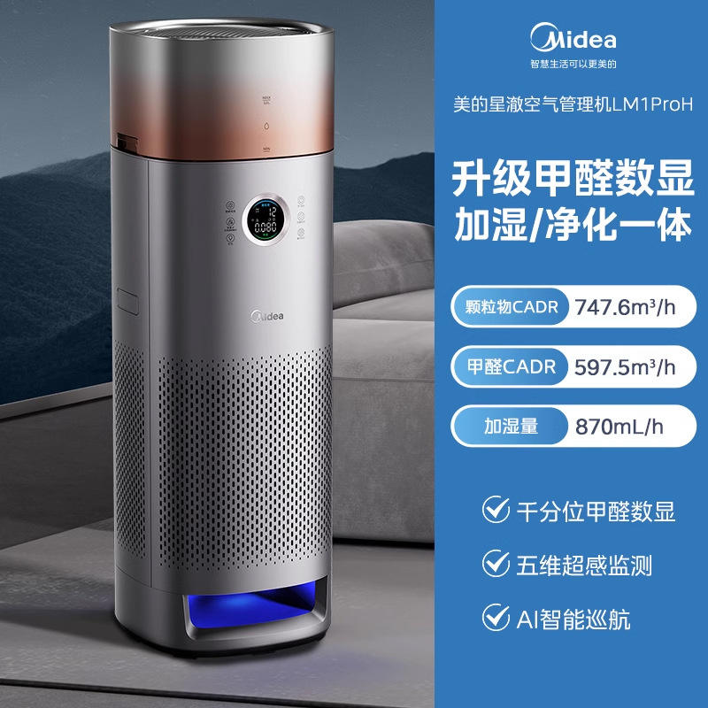 สีเทา KJ650F-LM1 ProH