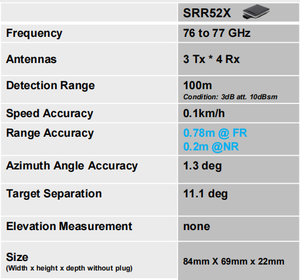 Continental SRR52X 77GHz Radars ensor mit 100m Erfassungs bereich für die Montage der AEB/ACC-Halterung - Product Image 3