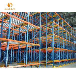 FIFO pedidos estantería de almacén la gravedad de flujo de cartón para rack de almacenamiento de almacén o líneas de producción - Product Image 4