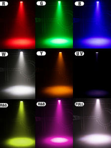 Shehds 18*18W Rgbwa in1 يدعم نظام Dmx 6in1 <span class=keywords><strong>Par</strong></span> يمكن إضاءة المسرح 18 في المخزن سبائك الألومنيوم Rgb - Product Image 6