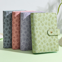 Carnet de budget A6 à feuilles mobiles en similicuir PU avec impression intégrale, pochette zippée, 12 emplacements pour cartes, 6 couleurs, logo personnalisé, prêt à l'exportation