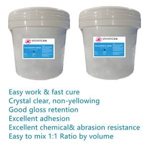 Polyaspartik-Polyürie Zwei-Komponenten-Harz-Flüssigkeitskit Flache Garagenboden Betonbeschichtungen klare Oberfläche für Garagenboden - Product Image 2