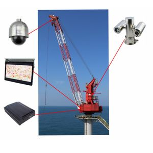 Reemplazo de CCTV Rolloos con cámara CCTV marca WTAU Sistema de Monitoreo de barco inalámbrico en tierra y en alta mar - Product Image 6
