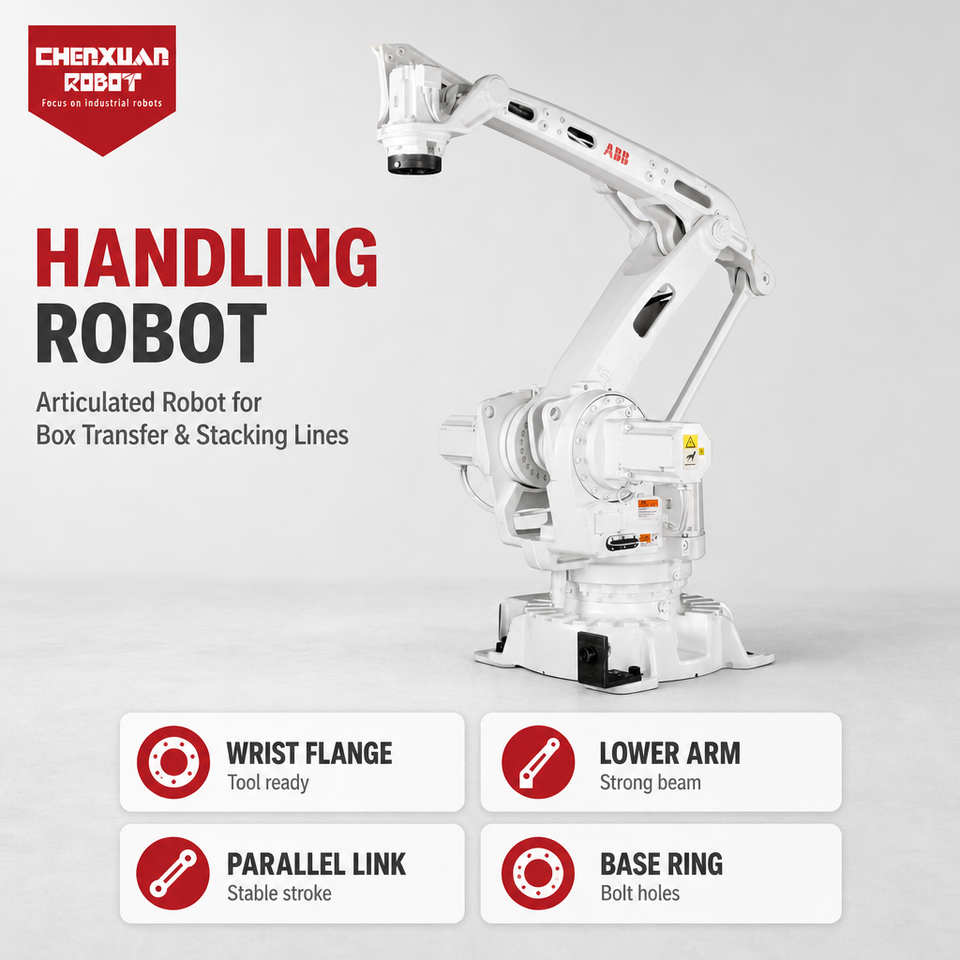 High Load Multi-Joint Palletizing Robot Arm, Rigid Link Manipulator for ...