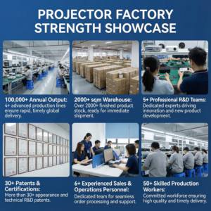 Proyector de Video LED Inteligente con WiFi, Sistema Operativo Android, 4K, Tiro Corto de 3m, Batería Recargable Integrada, Altavoces 3D DLP, 2G de RAM, Superventas - Product Image 4