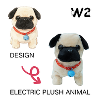 W2TOY Mainan Boneka Anak-Anak Keluarga Klasik German Shepherd Teman Kartun Elektrik Berjalan Maju Mundur Mendukung Kustomisasi3+