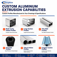 Perfiles de Aluminio para Baterías de Vehículos Eléctricos Personalizados, Componentes de Aluminio para Almacenamiento de Energía, Fabricante OEM