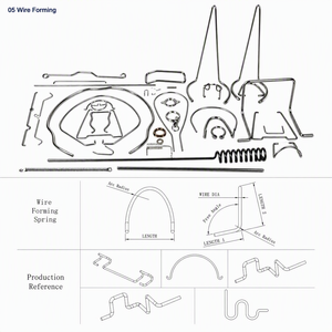 Pasador de acero industrial <span class=keywords><strong>YUS</strong></span> Ys para bobinas - Product Image 2