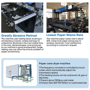 Ligne de production de machines à fabriquer des cônes en carton et en papier entièrement automatiques à commande numérique PLC, haute capacité <span class=keywords><strong>pour</strong></span> <span class=keywords><strong>les</strong></span> fils textiles - Product Image 5