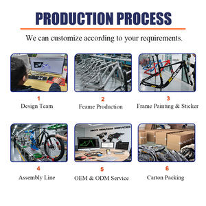 Vélo Électrique Prix Bas en Gros 48V 750W, E-<span class=keywords><strong>Bike</strong></span> <span class=keywords><strong>VTT</strong></span> Électrique Gros Pneus 20 Pouces, Moteur 1500W - Product Image 5