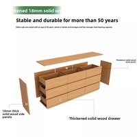 Commode de chambre et meuble de rangement de chevet en bois massif style cabane en chêne, 3 à 9 tiroirs, grande capacité, modèle OYG215, fabriqué en Chine