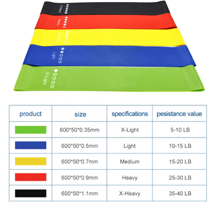 5-Mảnh Thiết Lập Cao Su Đàn Hồi Vòng Kháng Ban Nhạc Yoga Phòng Tập Thể Dục Hip Cơ Thể Xây Dựng Tập Thể Dục Tập Thể Dục Kéo Dài Tập Thể Dục Xách Tay - Product Image 4