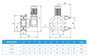 Pompe à tuyau industrielle <span class=keywords><strong>de</strong></span> haute qualité pour le transfert <span class=keywords><strong>de</strong></span> <span class=keywords><strong>chlorure</strong></span> d'allyl - Product Image 2