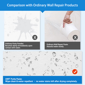 उच्च गुणवत्ता वाली दीवार मरम्मत पुटी, वाटरप्रूफ, एंटी-अलकाली, दरार और छेद मरम्मत - Product Image 6