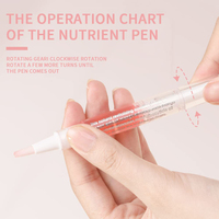 Huile de soin des ongles de marque privée stylo à ongles traitement de l'art des ongles huile revitalisante pour les cuticules nutritionnelles produits de soins personnels de beauté