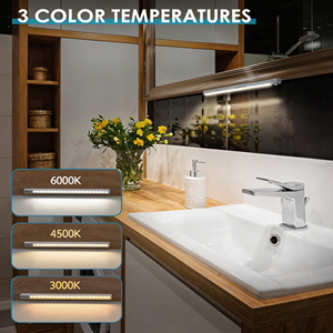 USB Rechargeable Magnetic Motion Sensor Wall <b>Light</b>, LED Under Cabinet <b>Light</b> ,Night Lamp for Wardrobe & Closet - Product Image 3